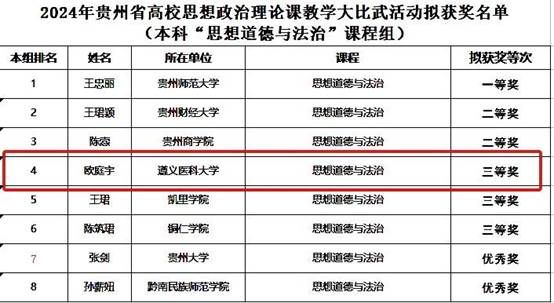 表格描述已自动生成