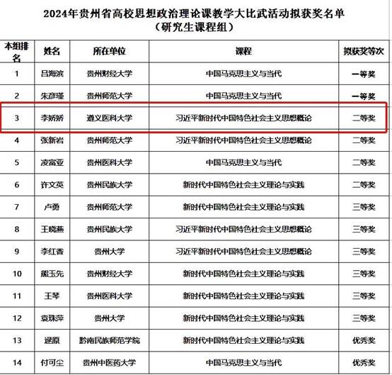 表格描述已自动生成